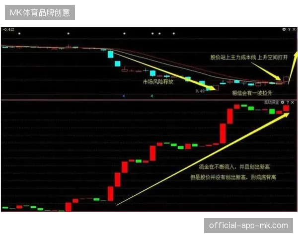 赛事运营方如何通过压缩分级代理链条切断伪造门票获利空间